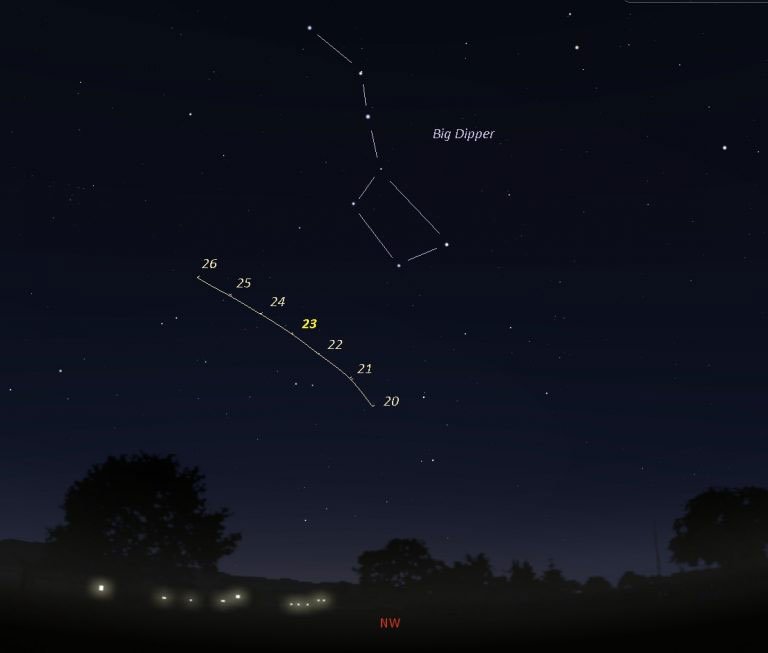 Cometa NEOWISE